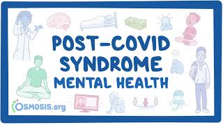 PostCOVID syndrome Mental health [upl. by Smalley]